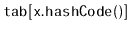 $ \mathtt{tab[x.hashCode()]}$