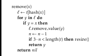 \begin{leftbar}
\begin{flushleft}
\hspace*{1em} \ensuremath{\mathrm{remove}(\ens...
...\color{black} \textbf{return}} \ensuremath{nil} \\
\end{flushleft}\end{leftbar}