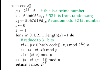 \begin{leftbar}
\begin{flushleft}
\hspace*{1em} \ensuremath{\mathrm{hash\_code}(...
...\ensuremath{\ensuremath{\mathit{s}}\bmod 2^{32}}\\
\end{flushleft}\end{leftbar}