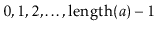 $ \ensuremath{0,1,2,\ldots,\mathrm{length}(\ensuremath{\mathit{a}})-1}$