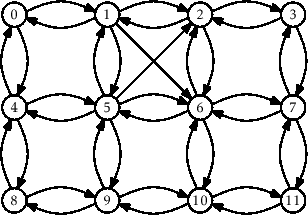 \includegraphics[scale=0.90909]{figs-python/graph}