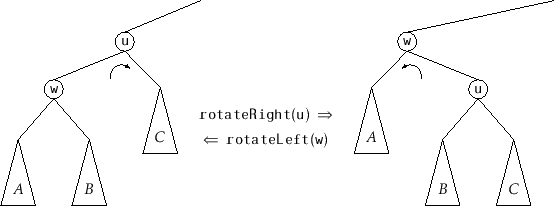 \includegraphics[width=\textwidth ]{figs/rotation}