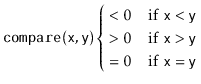 $\displaystyle \ensuremath{\mathtt{compare(x,y)}}
\begin{cases}
{}<0 & \text{...
...{}=0 & \text{if $\ensuremath{\mathtt{x}}=\ensuremath{\mathtt{y}}$}
\end{cases}$