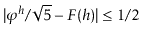$ \vert\varphi^h/\sqrt{5} - F(h)\vert\le 1/2$